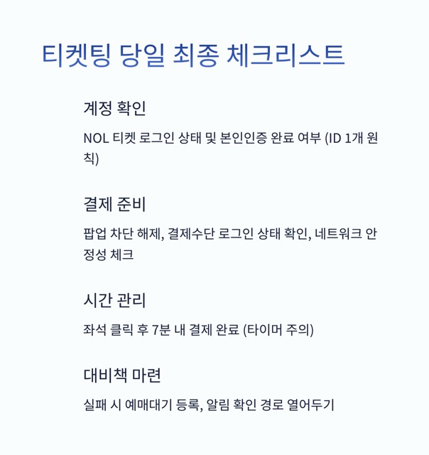 2025 임영웅 콘서트 티켓팅 완벽 가이드