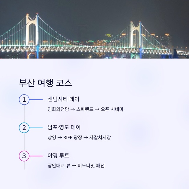 2025 부산국제영화제(BIFF) 예매·상영작·GV·스케줄 완벽 가이드