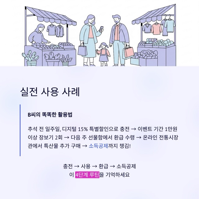 온누리상품권 완벽 가이드: 정의·구매·할인·사용처·유효기간·환불까지 한 번에