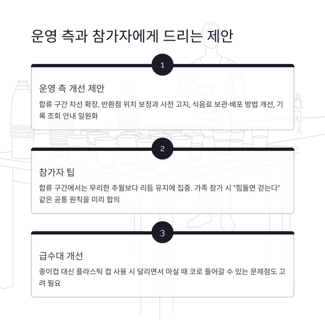그린스텝 2025 마라톤 5km 가족 참가 후기, 기록 확인 방법