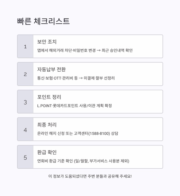 롯데카드 해지, 해킹 이슈 이후 무엇이 달라졌나요?