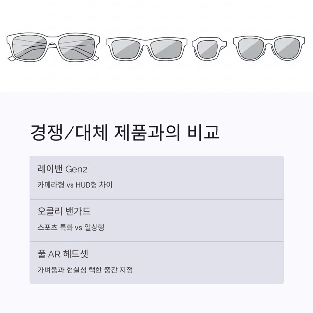 메타 스마트글라스 ‘하이퍼노바’ 완전정리: 디스플레이, 제스처 팔찌, 가격·출시일, 쓰임새까지