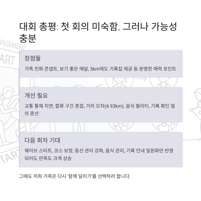 그린스텝 2025 마라톤 5km 가족 참가 후기, 기록 확인 방법