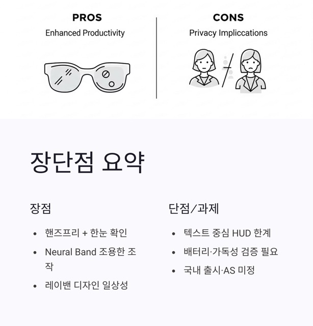 메타 스마트글라스 ‘하이퍼노바’ 완전정리: 디스플레이, 제스처 팔찌, 가격·출시일, 쓰임새까지