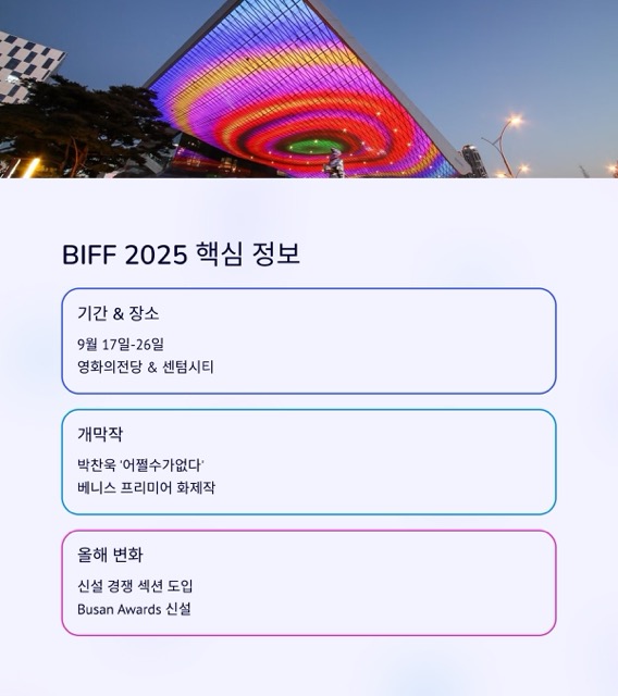 2025 부산국제영화제(BIFF) 예매·상영작·GV·스케줄 완벽 가이드