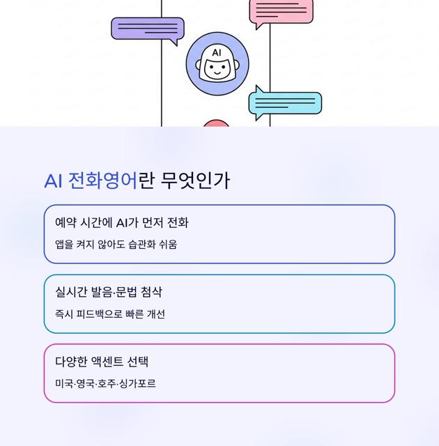 2025 AI 전화영어 비교 가이드: 업체별 특징·후기·요금·선택 팁 총정리