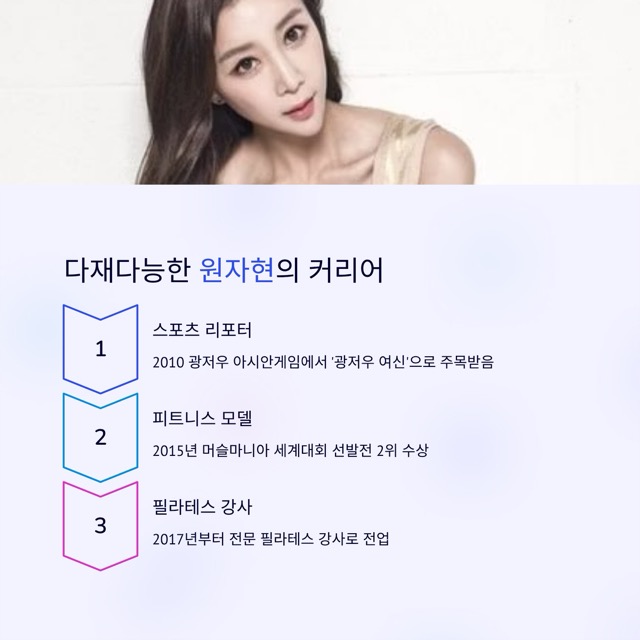 원자현, '광저우 여신'에서 필라테스 강사까지의 여정