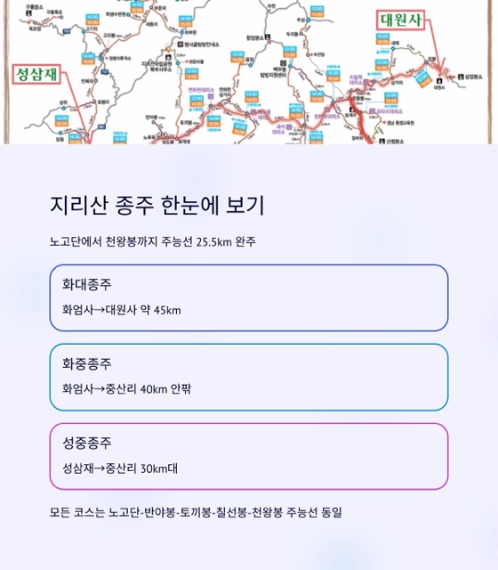 2025 지리산 종주 완벽 가이드: 코스·거리·대피소·지도·준비물·일정(1박2일/2박3일)