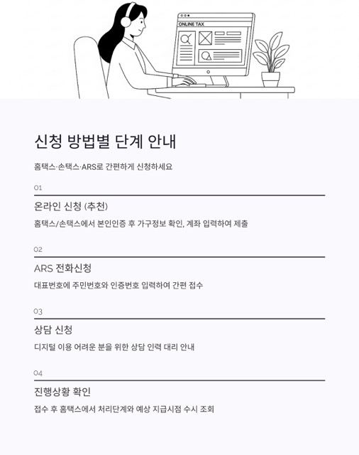 근로장려금 상반기 신청방법 2025 최신 가이드