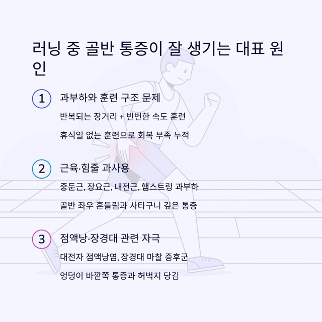 러닝 중 골반 통증, 왜 생겼을까 — 3개월 차 러너의 기록과 해결 로드맵