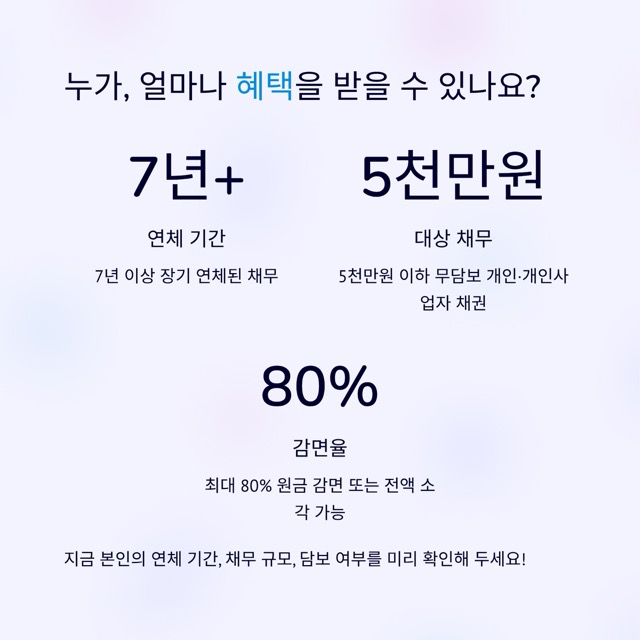 배드뱅크 신청 완벽 가이드: 장기연체 소액 채무 조정부터 새출발기금 비교까지