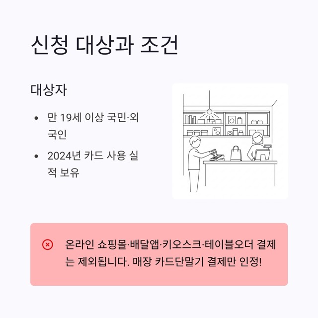 상생페이백 2025 완벽 가이드: 신청·조회·예상금액·사용처까지