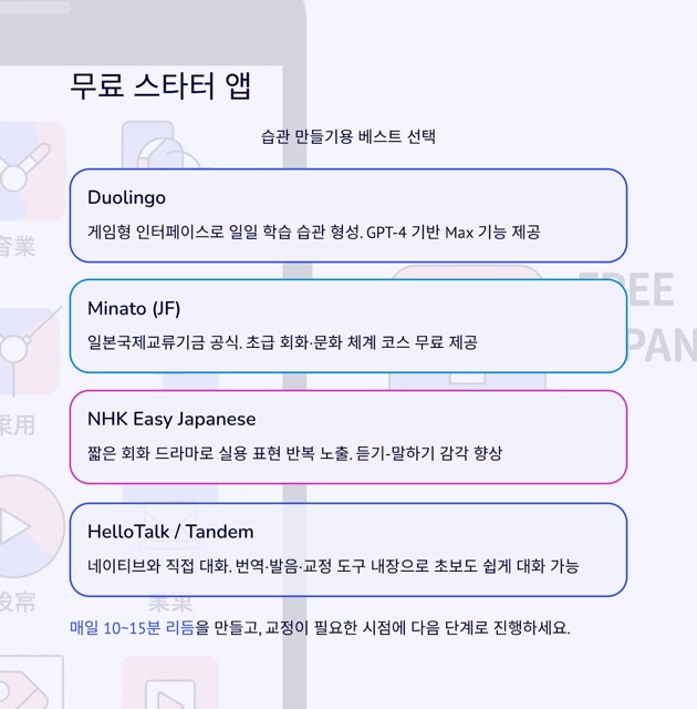 일본어회화어플, 2025 최신 가이드: 무료·추천·AI 앱 완전비교