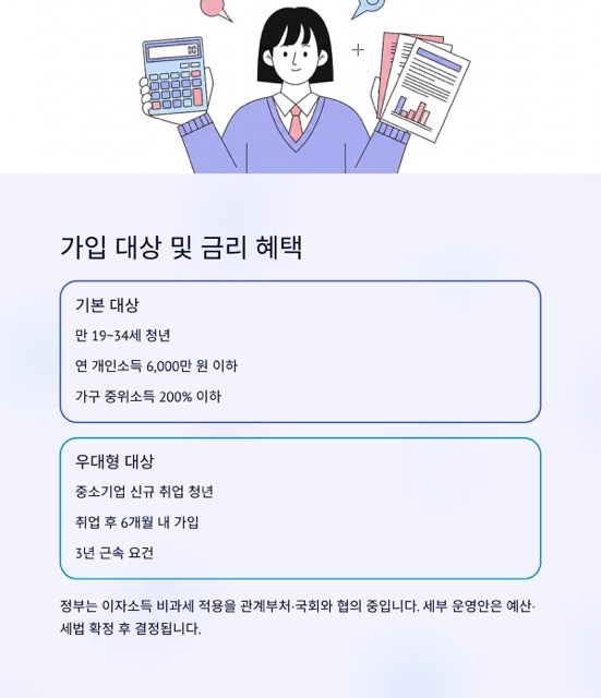 청년미래적금 완벽 가이드: 정의·대상·금리·가입·유의사항까지 한 번에