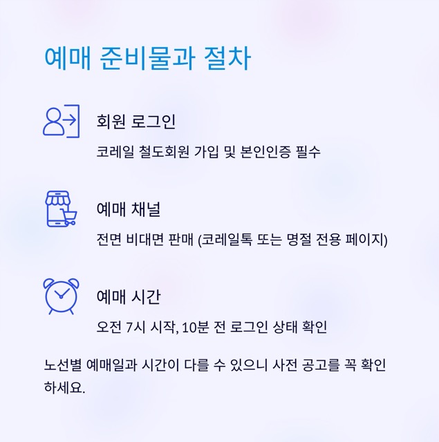 추석 KTX 예약, 2025년 바뀐 일정에 맞춘 ‘성공 예매’ 가이드
