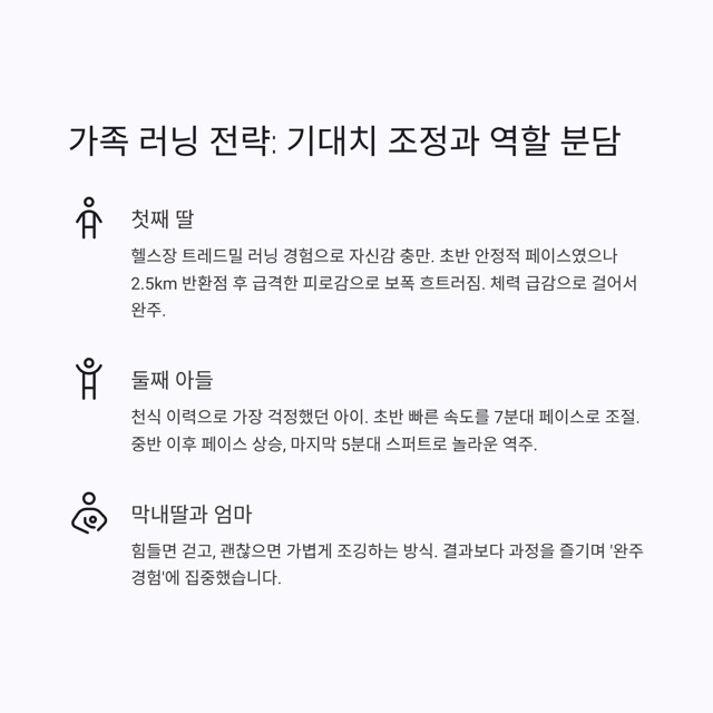 그린스텝 2025 마라톤 5km 가족 참가 후기, 기록 확인 방법