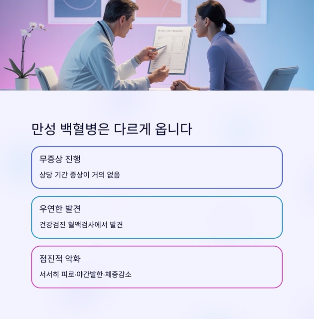 백혈병 초기증상, 무엇을 어떻게 알아차려야 할까요?