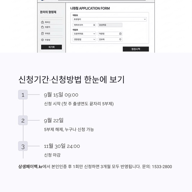 상생페이백 2025 완벽 가이드: 신청·조회·예상금액·사용처까지