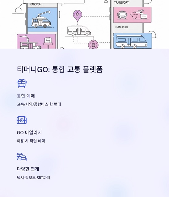시외버스앱 2025 완벽 가이드: 무엇을 쓰고 어떻게 고를까요?