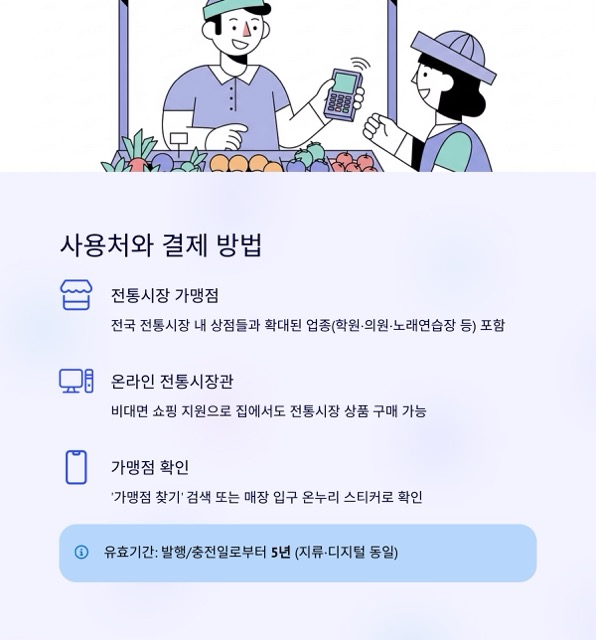 온누리상품권 완벽 가이드: 정의·구매·할인·사용처·유효기간·환불까지 한 번에