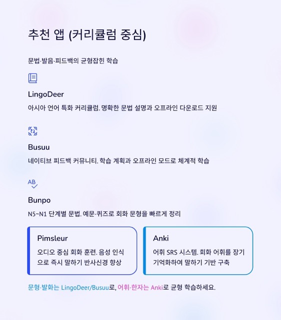 일본어회화어플, 2025 최신 가이드: 무료·추천·AI 앱 완전비교