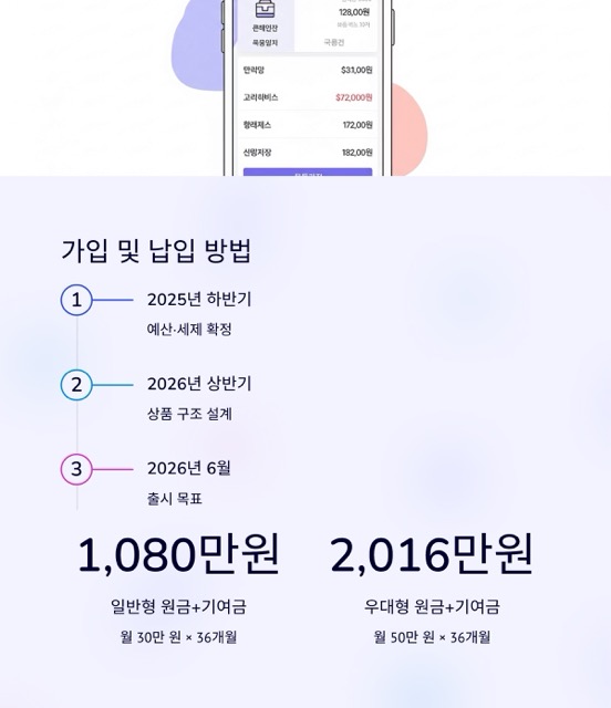 청년미래적금 완벽 가이드: 정의·대상·금리·가입·유의사항까지 한 번에