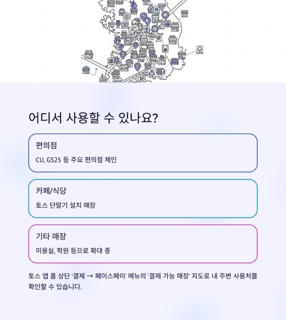 토스 페이스페이 완벽 가이드: 얼굴로 1초 결제, 등록·보안·사용처까지