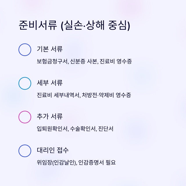 현대해상청구, 가장 빠르고 정확하게 끝내는 법(초보도 따라 하는 10분 가이드)