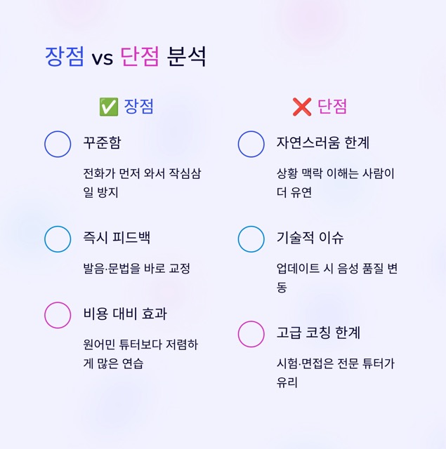 2025 AI 전화영어 비교 가이드: 업체별 특징·후기·요금·선택 팁 총정리