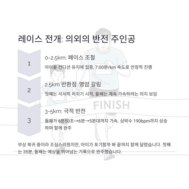 그린스텝 2025 마라톤 5km 가족 참가 후기, 기록 확인 방법