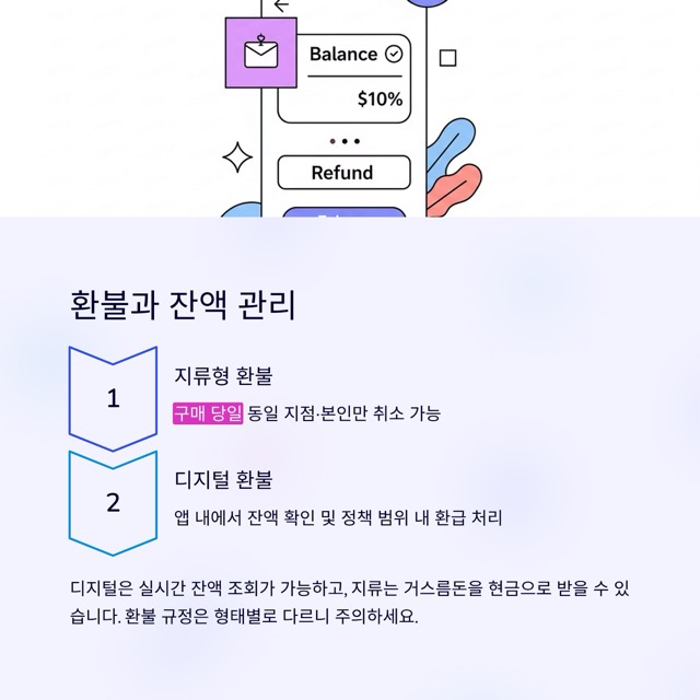 온누리상품권 완벽 가이드: 정의·구매·할인·사용처·유효기간·환불까지 한 번에