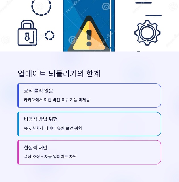 카카오톡 업데이트 취소, 롤백 방법