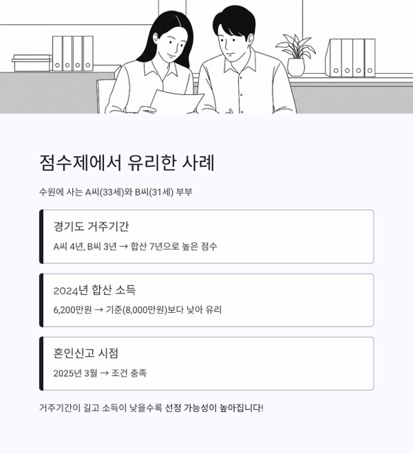 경기청년 결혼지원금, 100만 원으로 시작하는 두 사람의 첫걸음