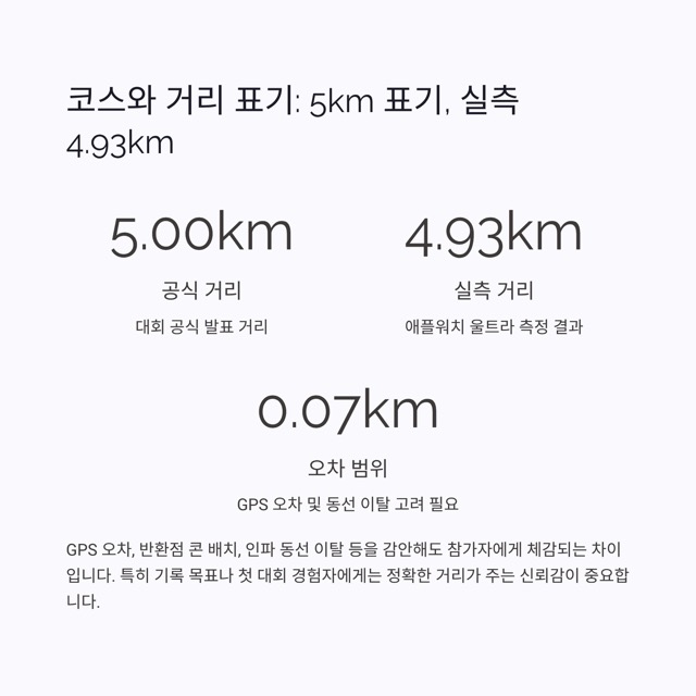 그린스텝 2025 마라톤 5km 가족 참가 후기, 기록 확인 방법