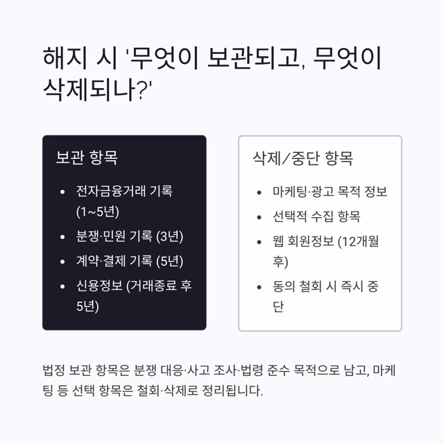 롯데카드 해지, 해킹 이슈 이후 무엇이 달라졌나요?