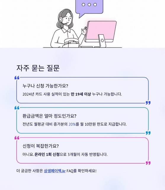 상생페이백 환급 완벽 가이드: 정의·대상·신청·지급·유의사항·꿀팁까지 한 번에