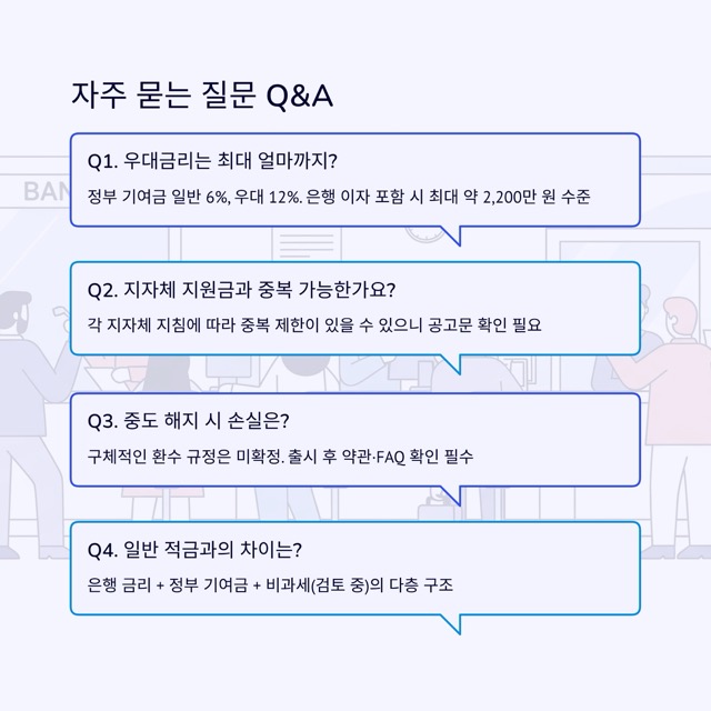 청년미래적금 완벽 가이드: 정의·대상·금리·가입·유의사항까지 한 번에