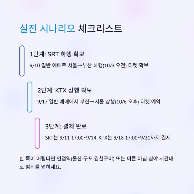 추석 KTX 예약, 2025년 바뀐 일정에 맞춘 ‘성공 예매’ 가이드
