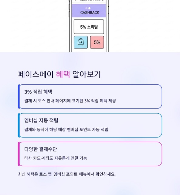 토스 페이스페이 완벽 가이드: 얼굴로 1초 결제, 등록·보안·사용처까지