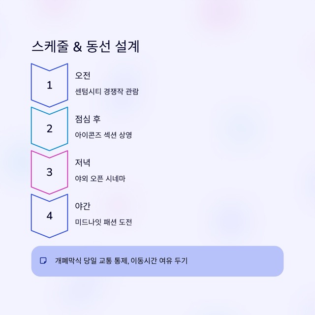 2025 부산국제영화제(BIFF) 예매·상영작·GV·스케줄 완벽 가이드
