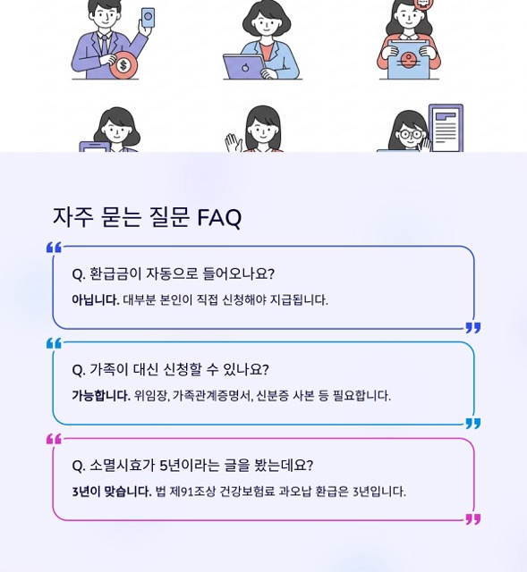 국민건강보험 환급금 100% 이해 가이드