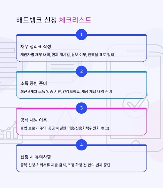 배드뱅크 신청 완벽 가이드: 장기연체 소액 채무 조정부터 새출발기금 비교까지