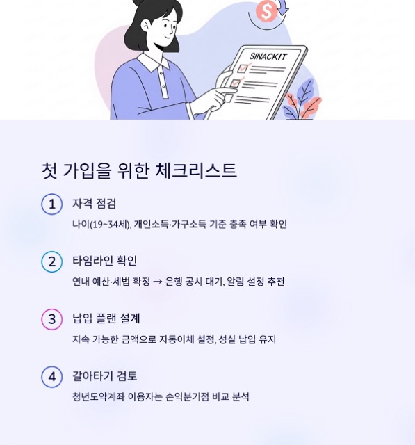 청년미래적금 완벽 가이드: 정의·대상·금리·가입·유의사항까지 한 번에
