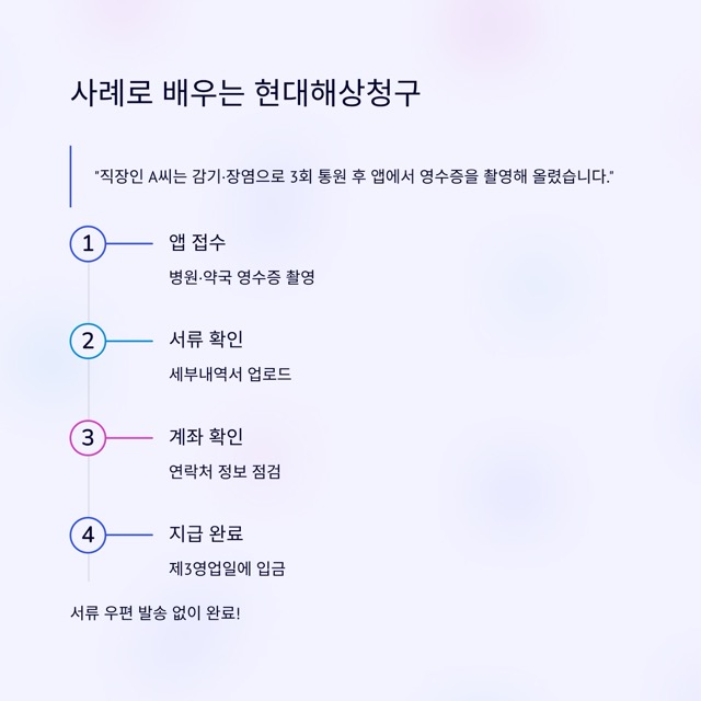 현대해상청구, 가장 빠르고 정확하게 끝내는 법(초보도 따라 하는 10분 가이드)