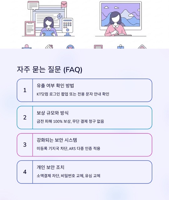 KT 해킹 총정리 : 경위·피해 범위, 보상, 재발 방지, 내 정보 확인법과 안전 수칙