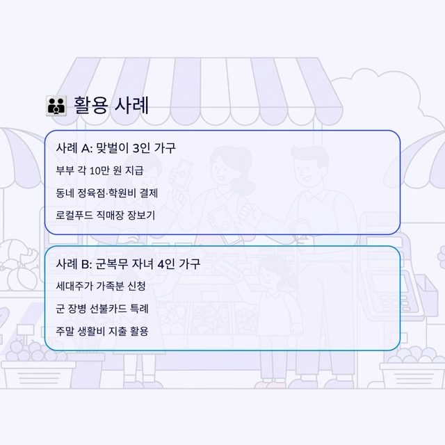 민생회복 소비쿠폰 2차 지급 완벽 가이드 (2025)