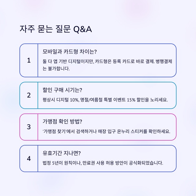 온누리상품권 완벽 가이드: 정의·구매·할인·사용처·유효기간·환불까지 한 번에