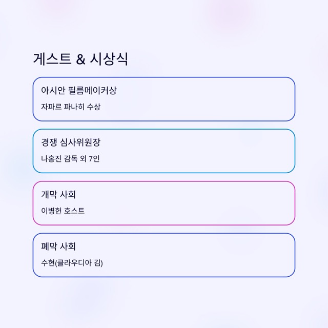 2025 부산국제영화제(BIFF) 예매·상영작·GV·스케줄 완벽 가이드