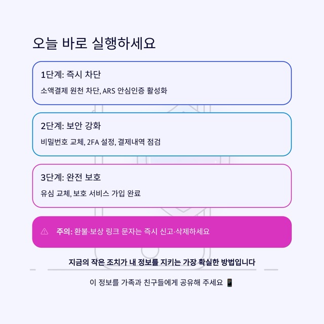 KT 해킹 총정리 : 경위·피해 범위, 보상, 재발 방지, 내 정보 확인법과 안전 수칙