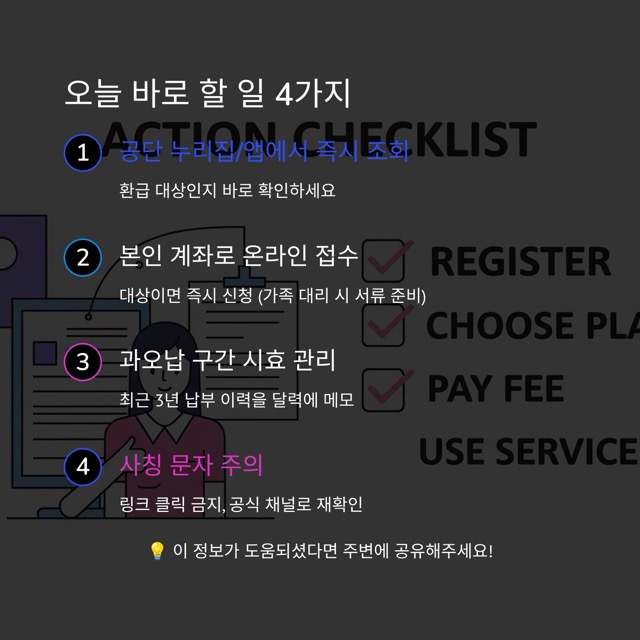 국민건강보험 환급금 100% 이해 가이드